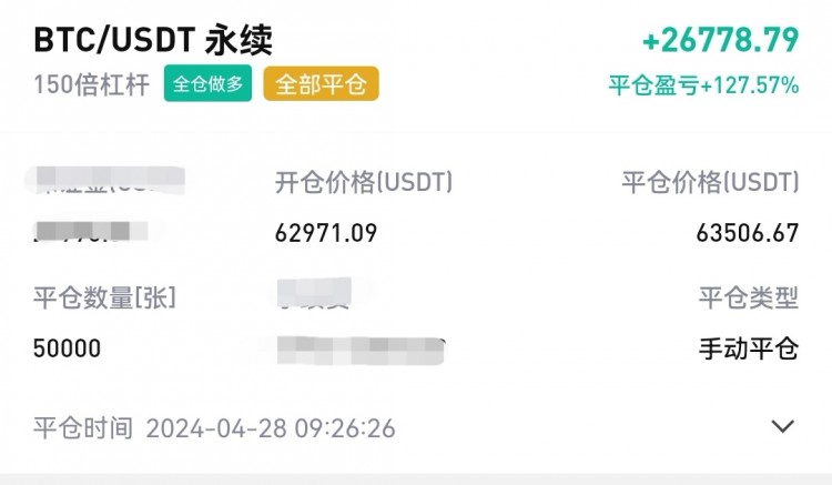 凌晨比特幣操作建議分析