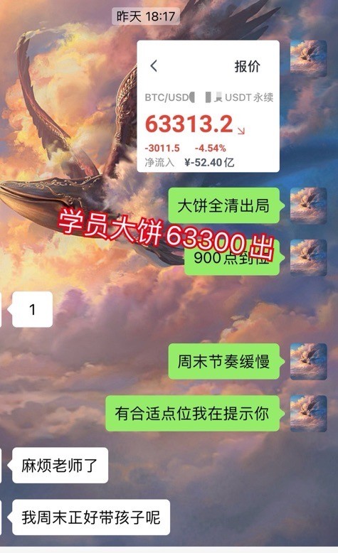 周末總結(jié)及后市思路