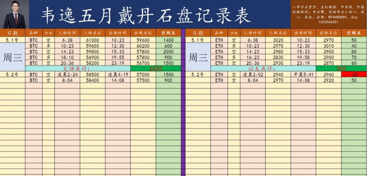 反彈箜