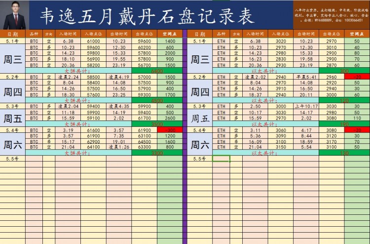 反彈箜