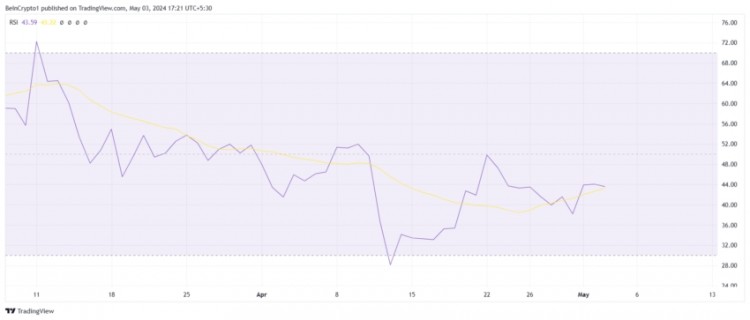 瑞波幣投資者后退一步