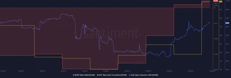 這次牛市反彈會持續(xù)嗎