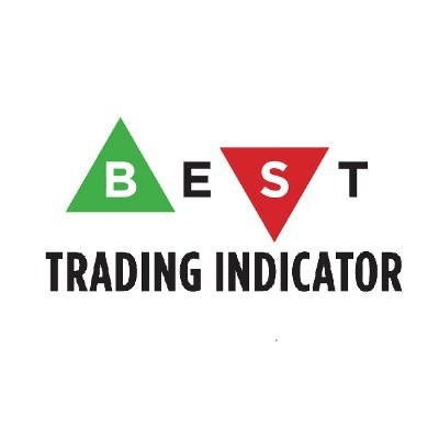 忘記等待BTC達(dá)到52萬美元吧做市商遵循不同的規(guī)則釋放終極指南