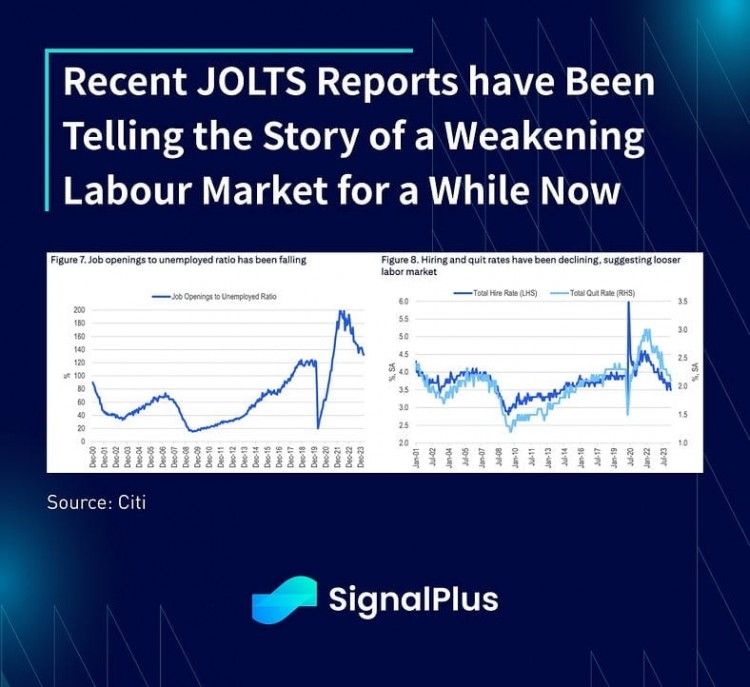 SIGNALPLUS早間簡報(bào)2024年5月6日