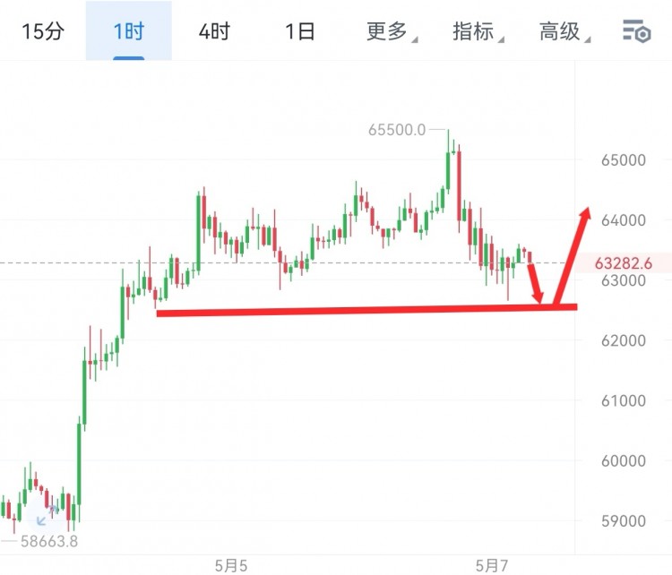 [明杰]探討肥胖癥的危害及防治