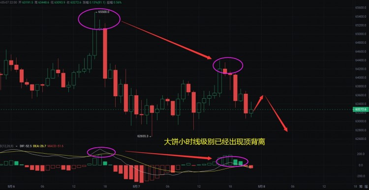 [明杰]海邊的夏日午后