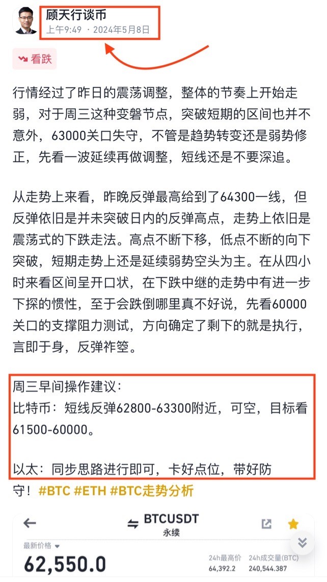 比特幣周三總結(jié)及凌晨操作思路解套做空