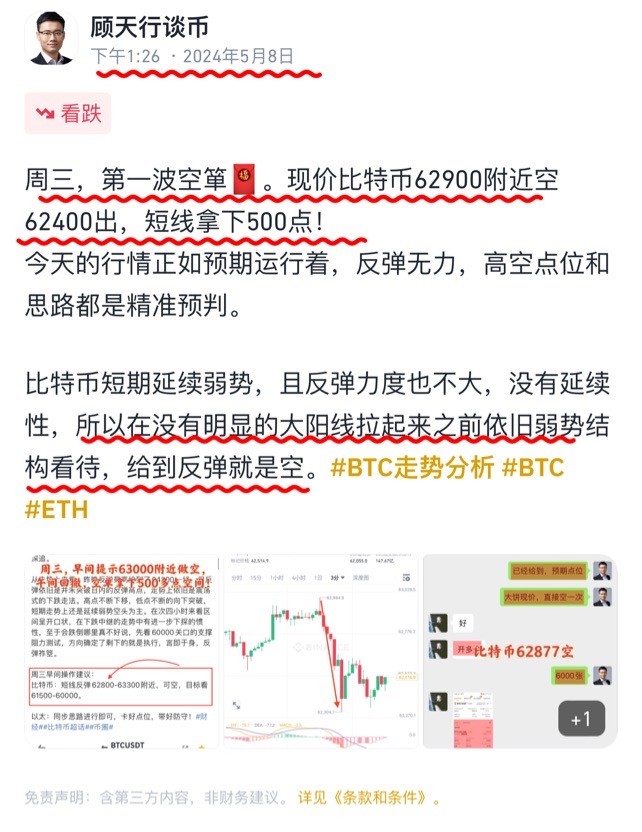 比特幣周三總結(jié)及凌晨操作思路解套做空