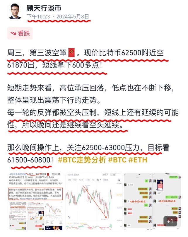 比特幣周三總結(jié)及凌晨操作思路解套做空
