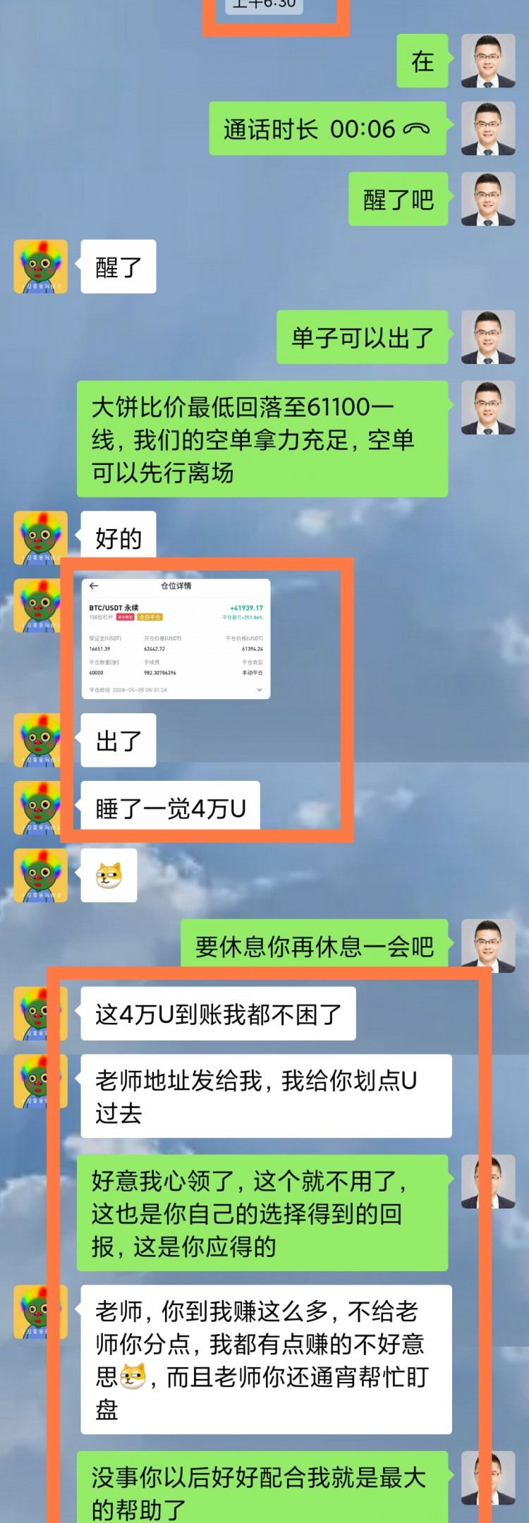 早間分析