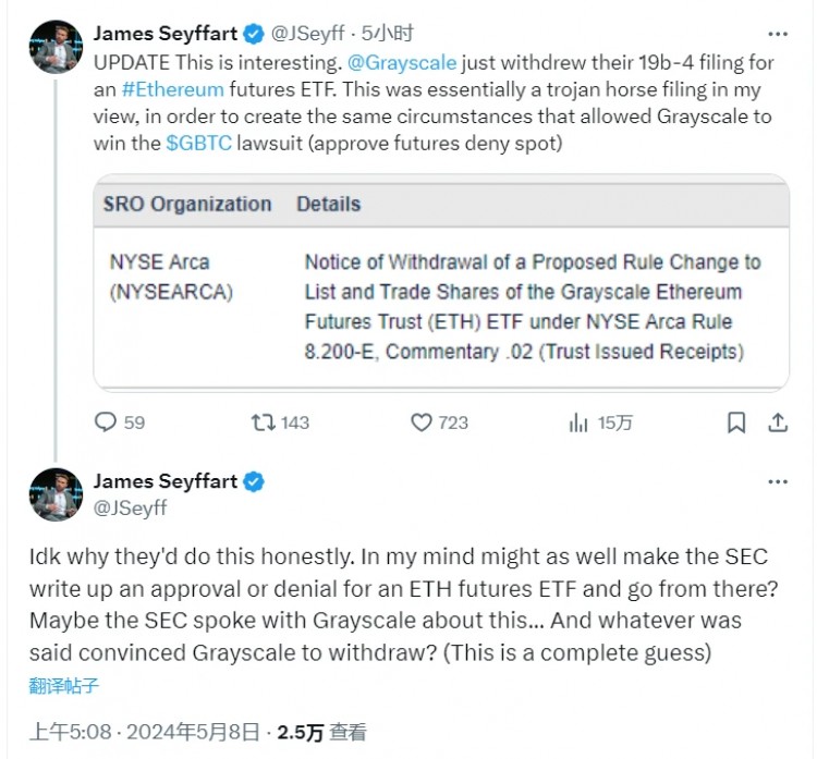 灰度為何撤回以太坊期貨ETF申請