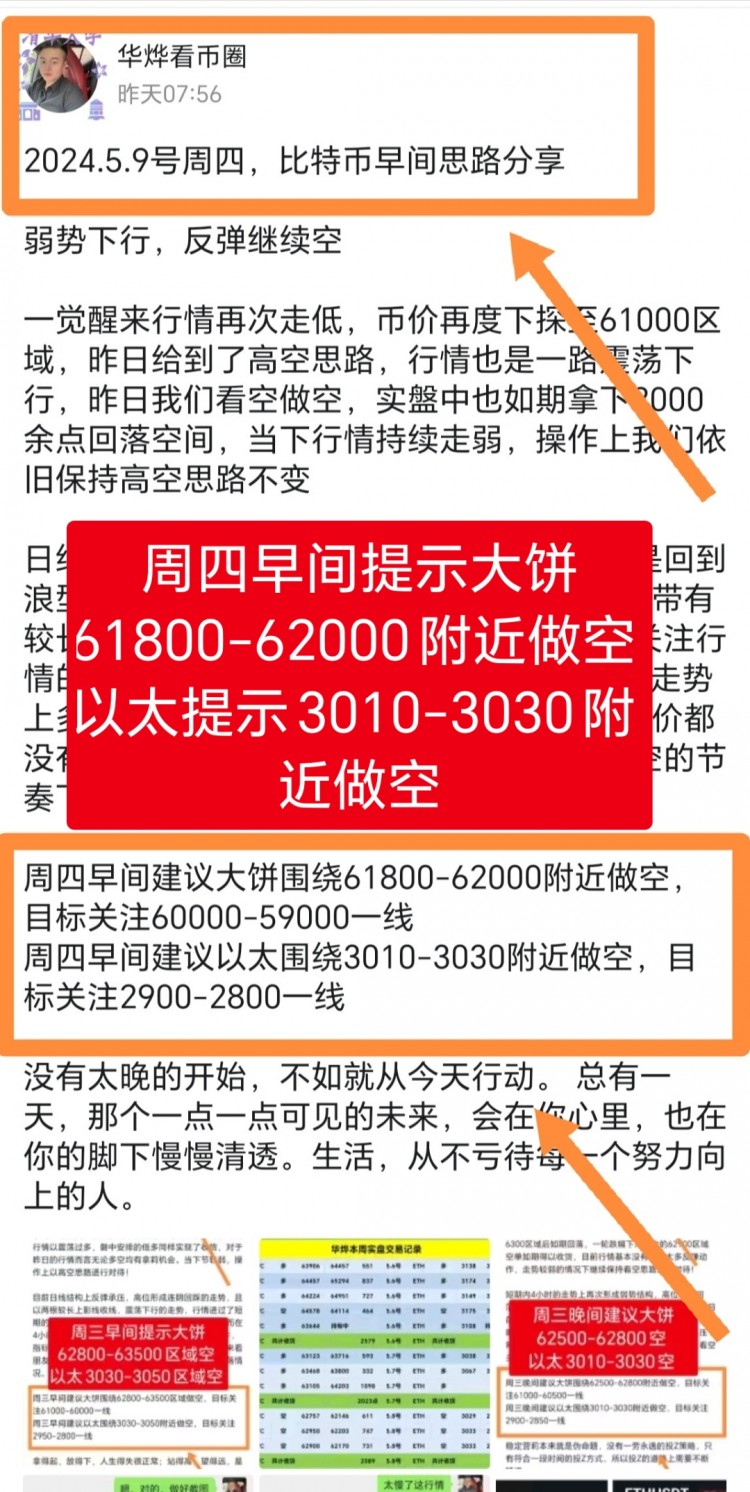 [華燁看幣圈-]弱勢(shì)下行，看空做空大餅收貨3083點(diǎn)