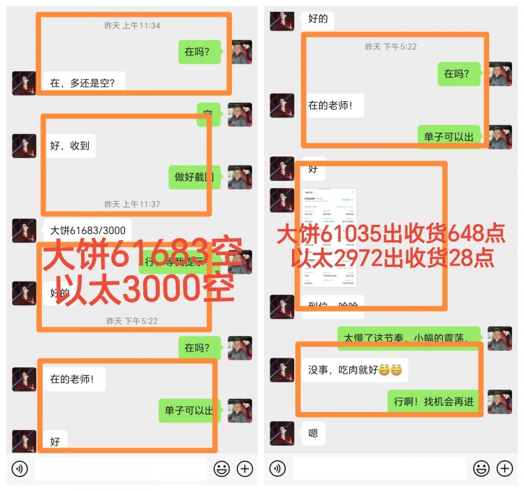 弱勢(shì)下行看空做空大餅收貨3083點(diǎn)