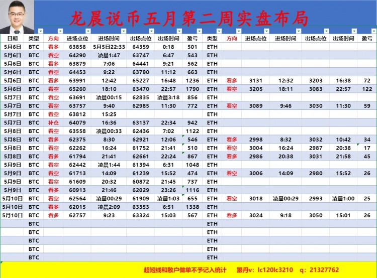 放平心態(tài)保持初心