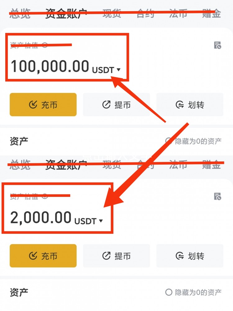 放平心態(tài)保持初心