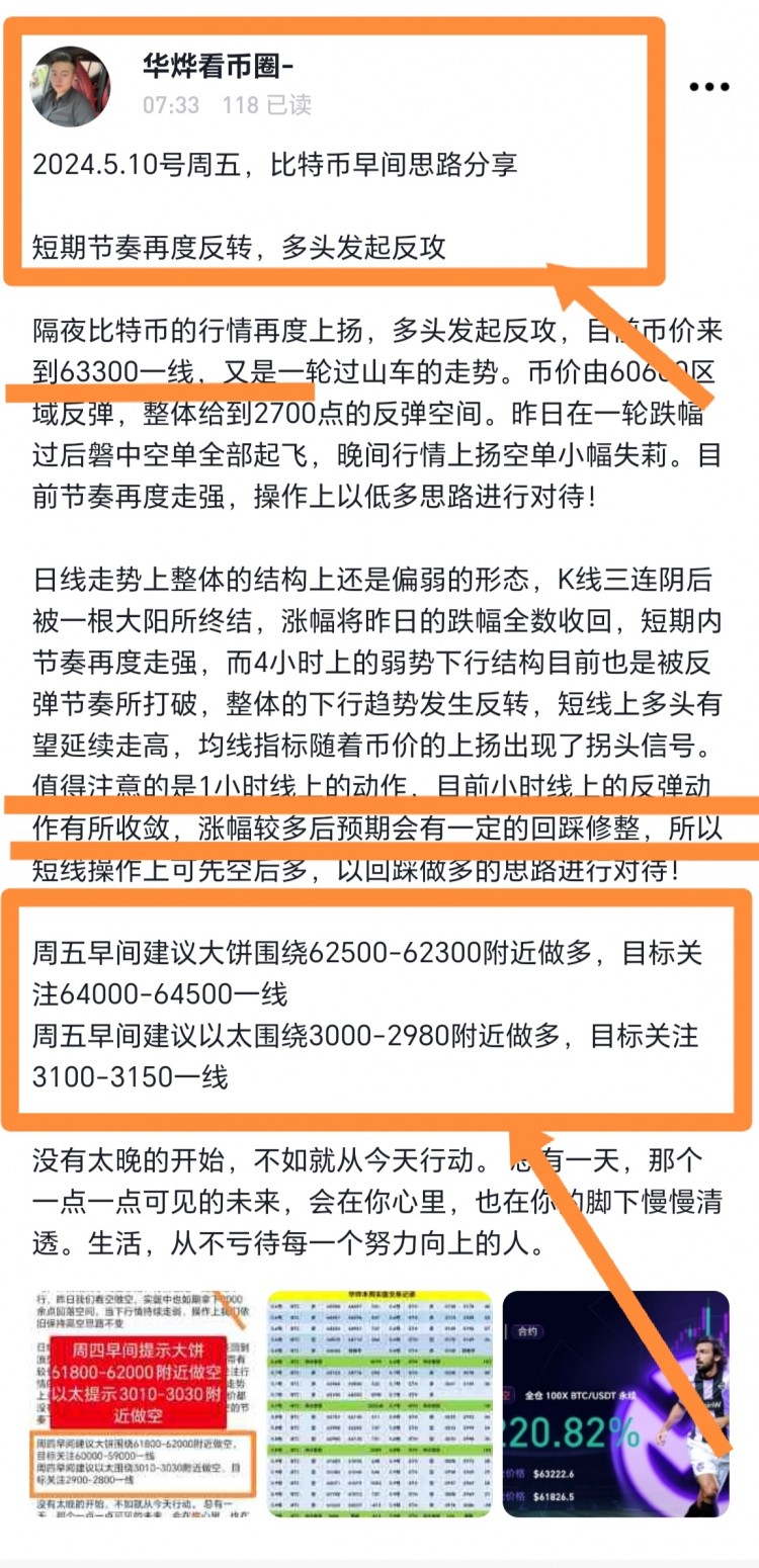 [華燁看幣圈-]回踩修整，空頭難有動(dòng)作大餅晚間繼續(xù)多