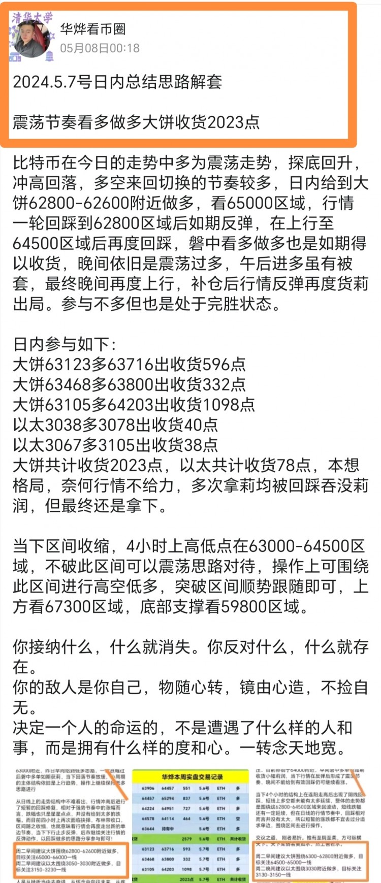 2024511號周評思路及后市看法