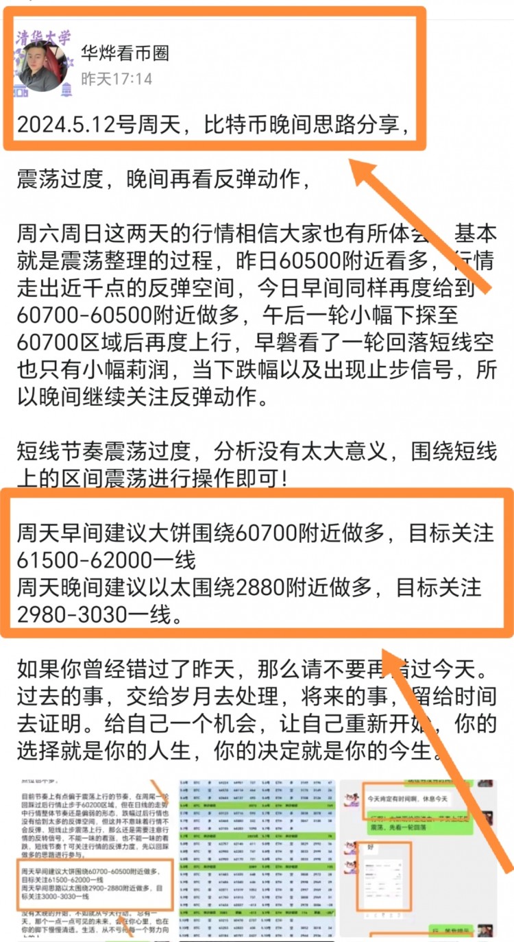 [華燁看幣圈-]反彈動(dòng)能不足，短期防范空頭來襲