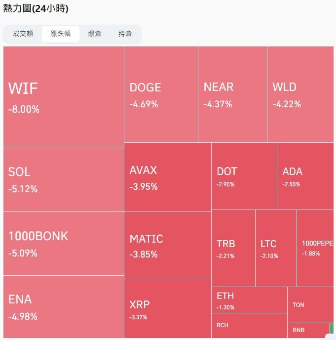 [六邊形的奧特曼]陽(yáng)光橙汁初夏余溫
