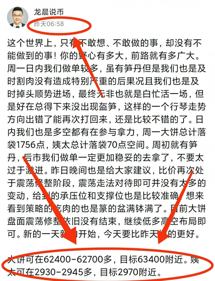 周二統(tǒng)計(jì)及早間操作建議