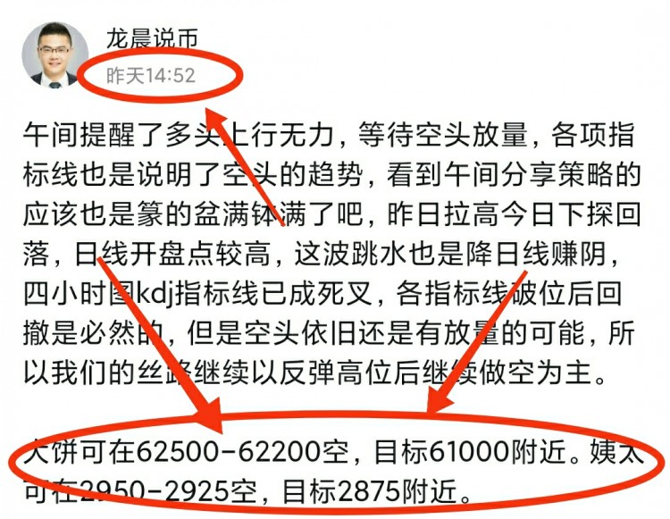 周二統(tǒng)計(jì)及早間操作建議