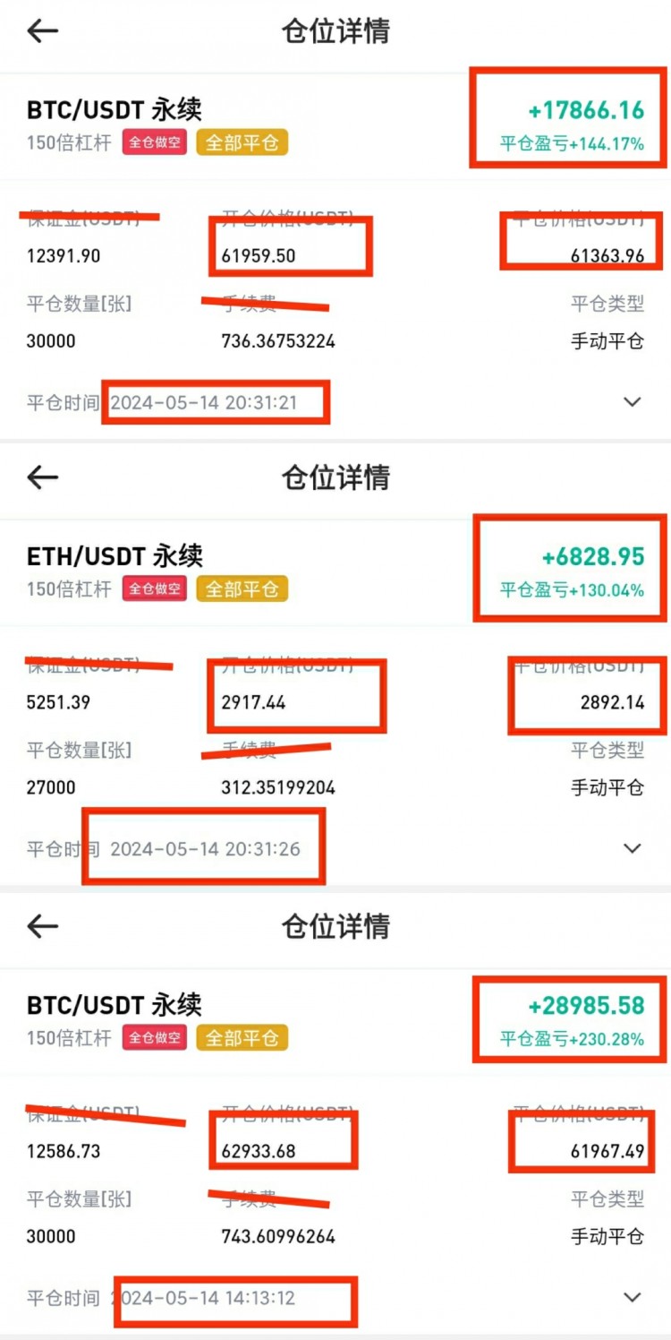 周二統(tǒng)計(jì)及早間操作建議