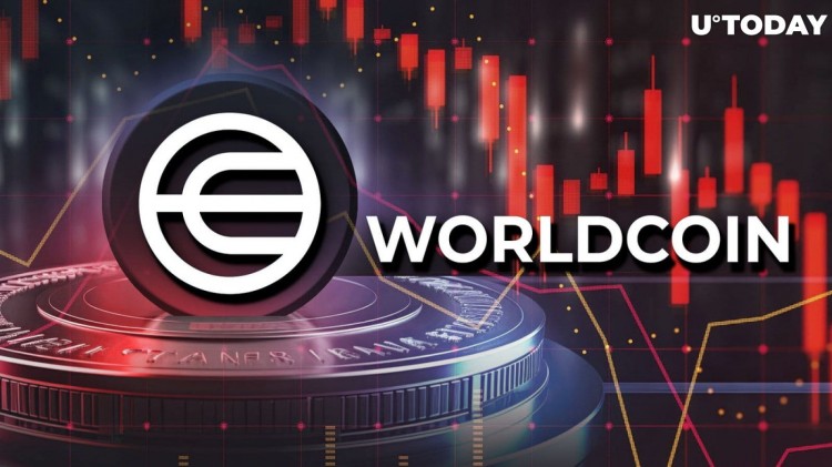 假人工智能幣：世界幣（WLD）被頂級(jí)交易員炒作，原因如下