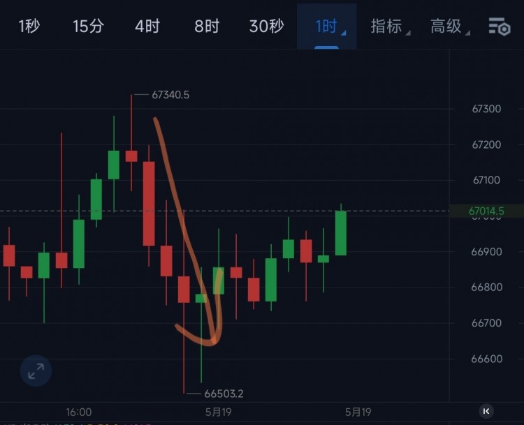 [陳天]海邊的晨光