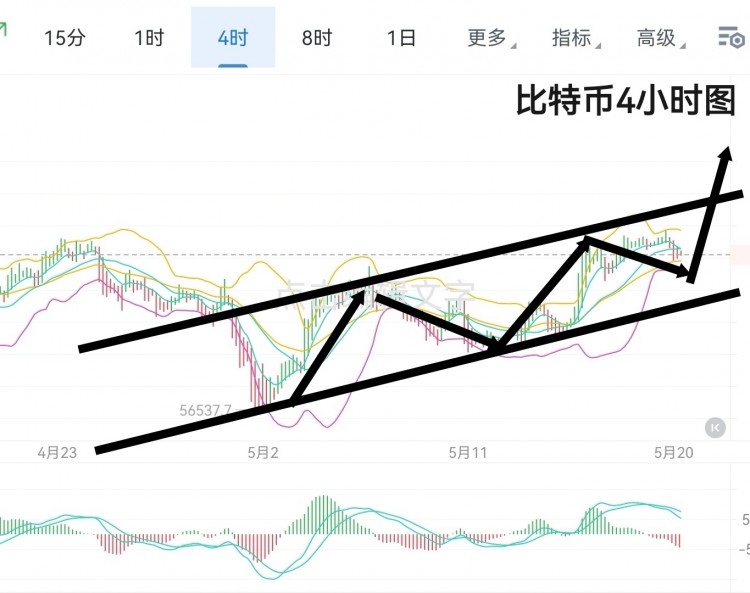 [引路人彭輝]探尋星空奇跡