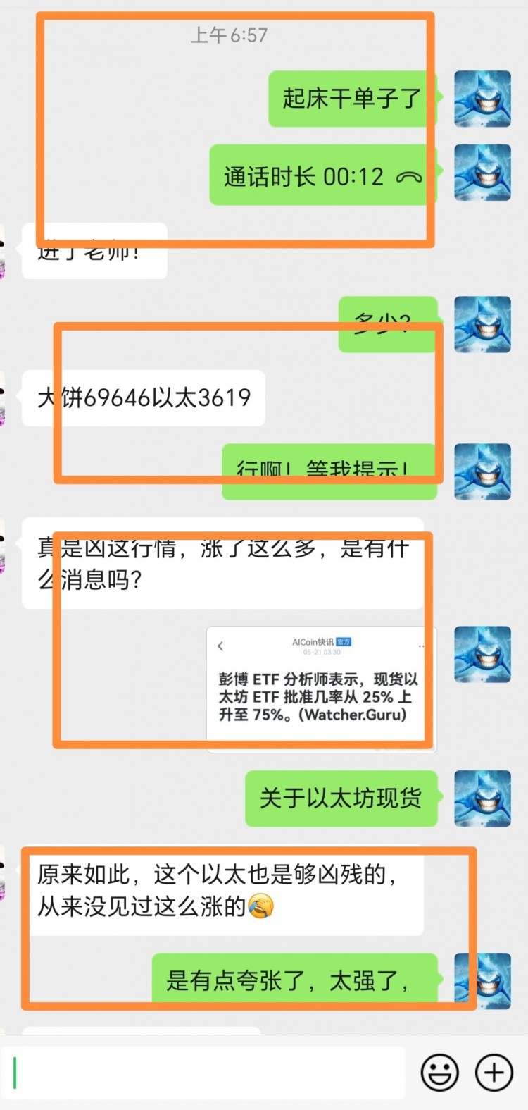 521號比特幣晚間思路分享