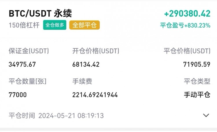 早間比特幣操作建議分析