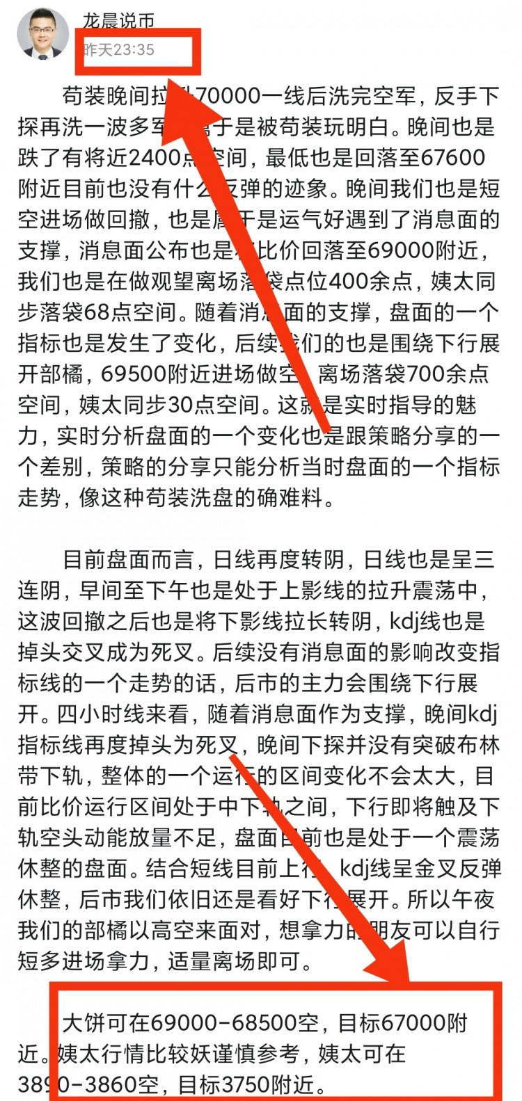 524早間大餅以太操作建議