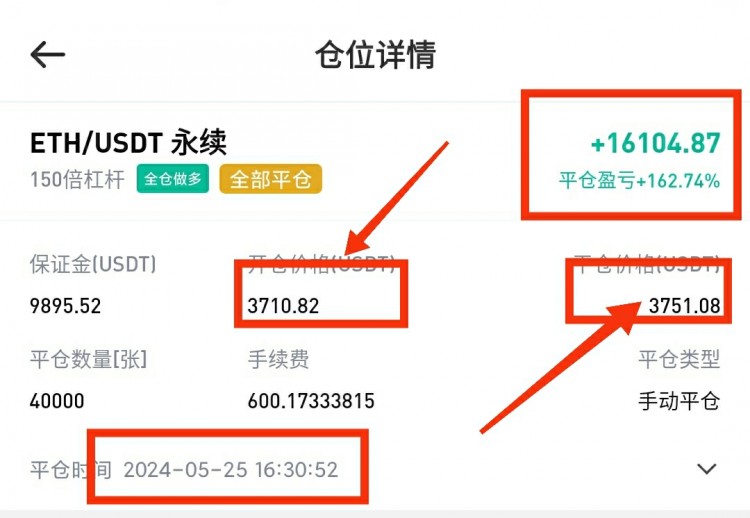 午夜大餅操作建議