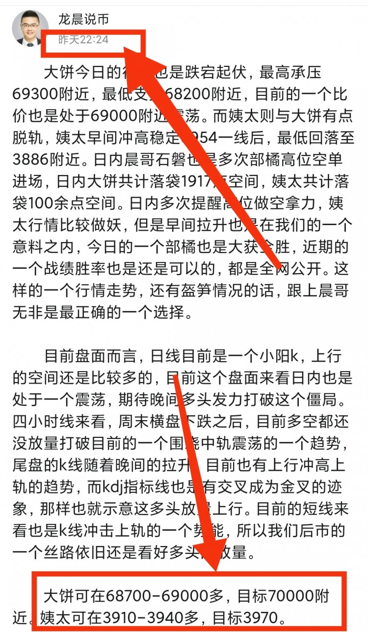 午間大餅姨太操作分析