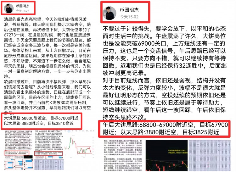 明杰晚間關(guān)注二次回踩
