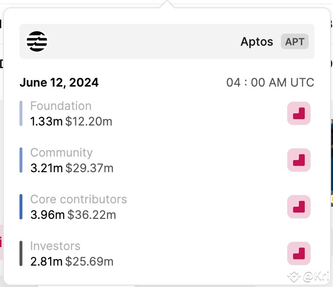下周應(yīng)避免交易的3種加密貨幣