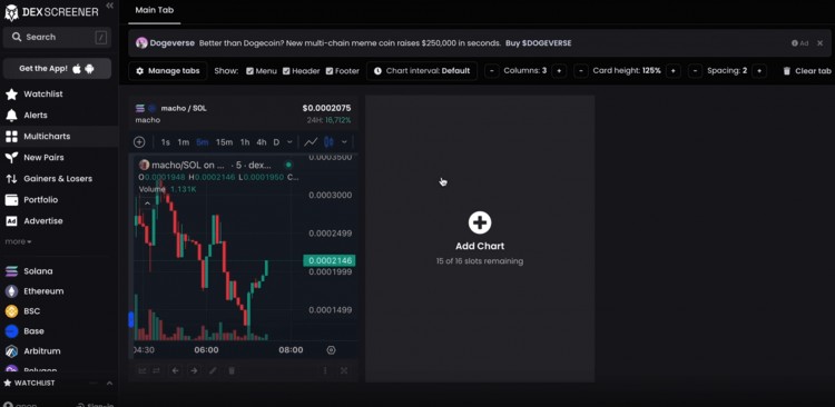 只要使用正確的工具找到具有巨大潛力的MEMECOIN很容易我的指南