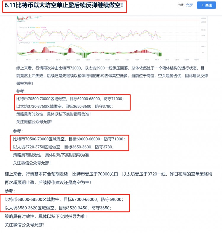 [允彥]日內(nèi)現(xiàn)價(jià)空單再次止盈，后續(xù)趨勢(shì)分析及操作建議！