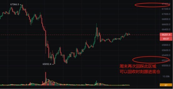 [獨(dú)領(lǐng)風(fēng)騷必暴富]春風(fēng)拂面