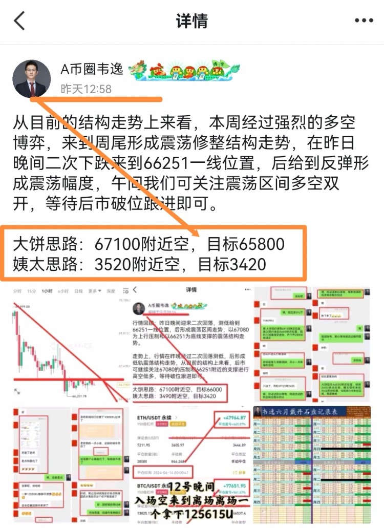 周末關(guān)注震蕩修整后市可繼續(xù)空