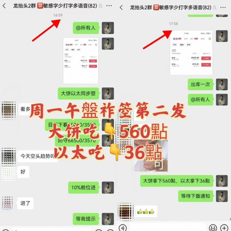 周一晚間觀點分享