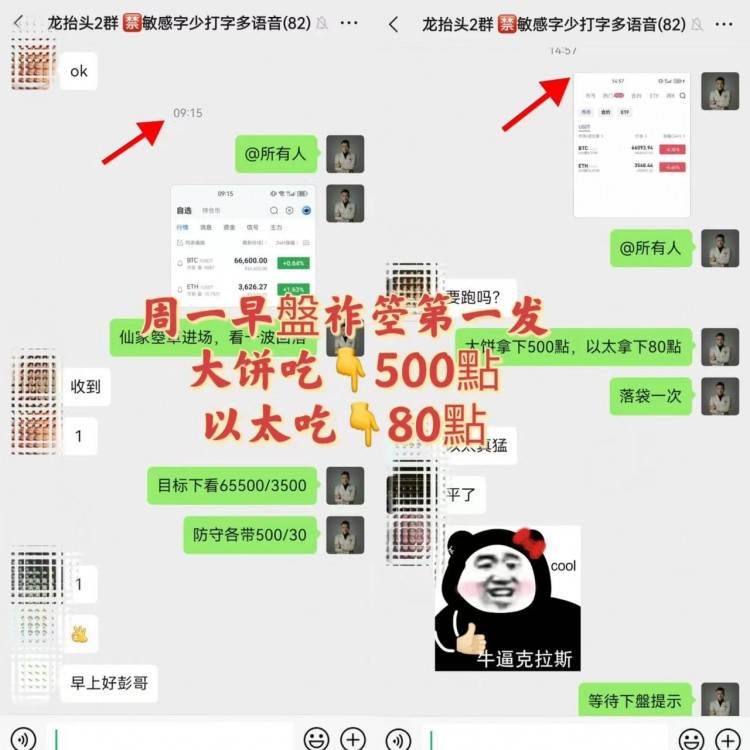 周一晚間觀點分享