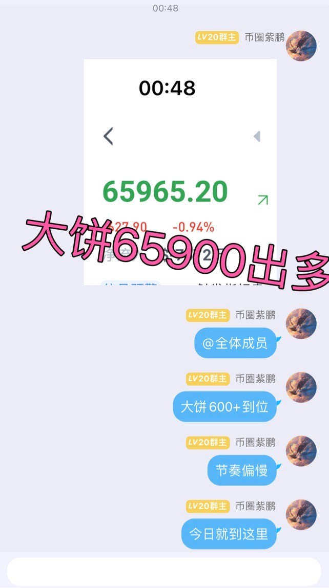 周一比特幣總結(jié)扳回一成