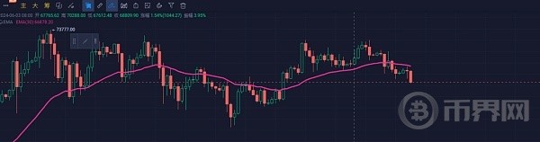 市場震蕩還要持續(xù)多久何時才能抄底