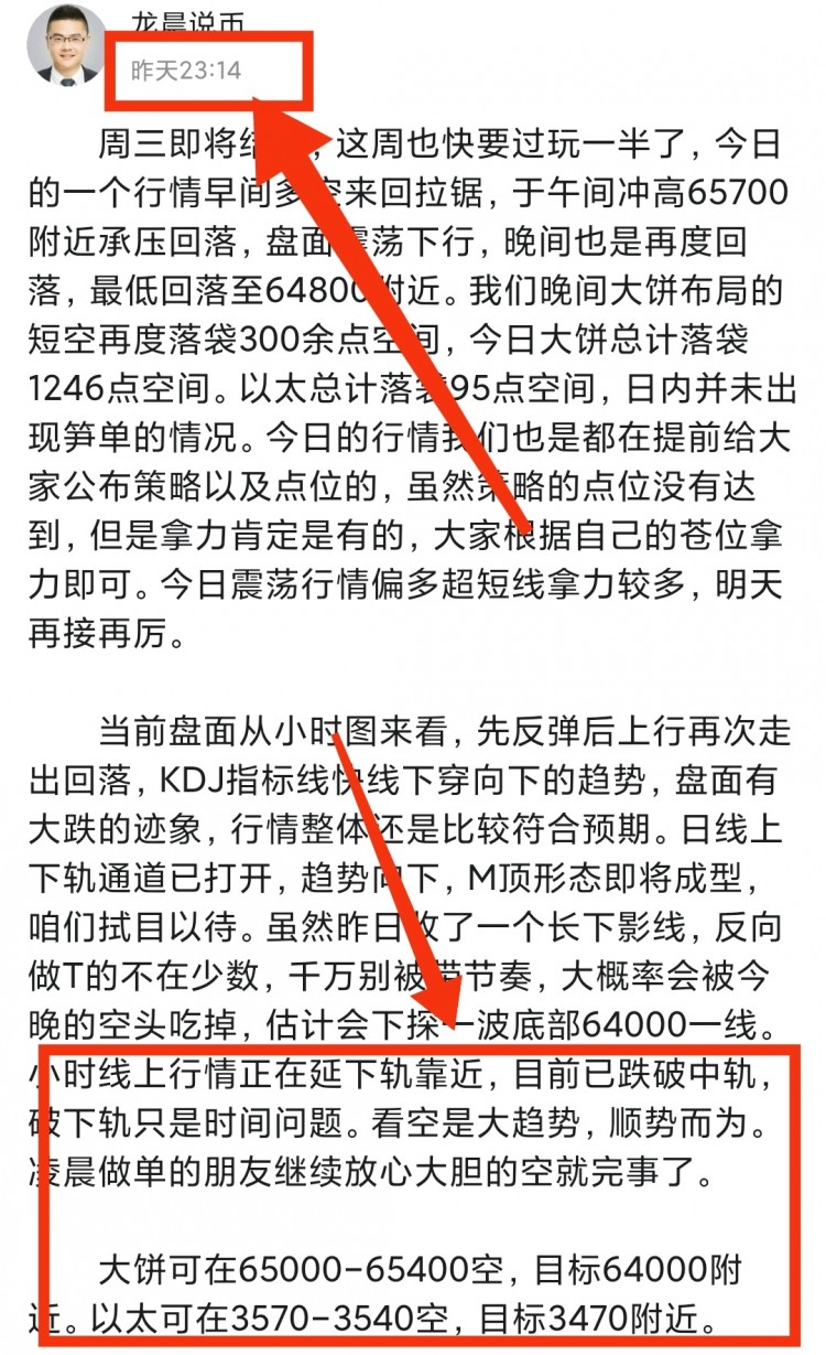 早間策略分享