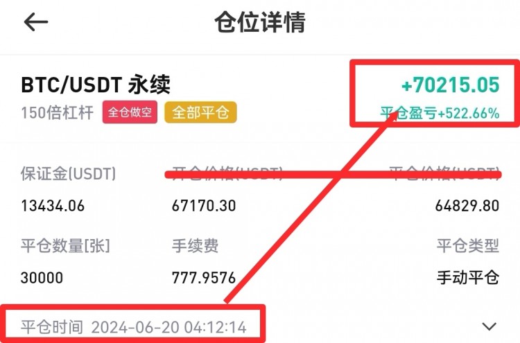 反彈箜