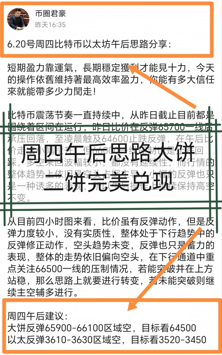 620周四日內(nèi)總結(jié)及凌晨建議