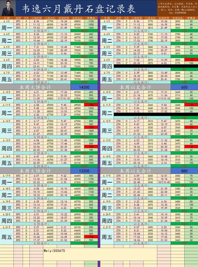 反彈箜