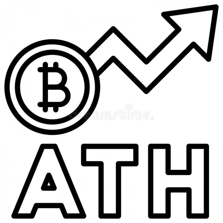 **介紹 ATH Coin：安全數(shù)字交易的未來(lái)**