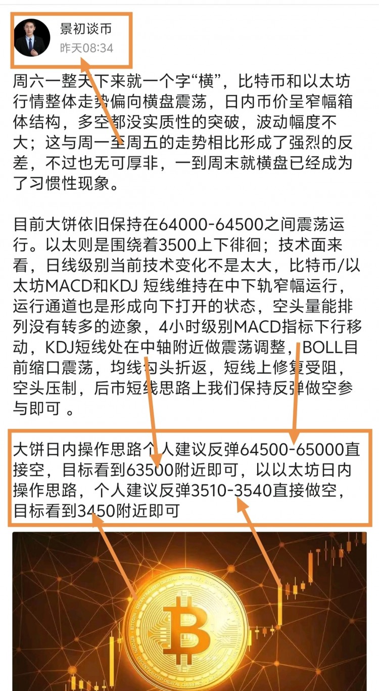 [景初談幣]晨光中的微笑